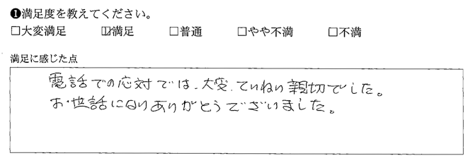 電話で応対では、大変、ていねい親切でした