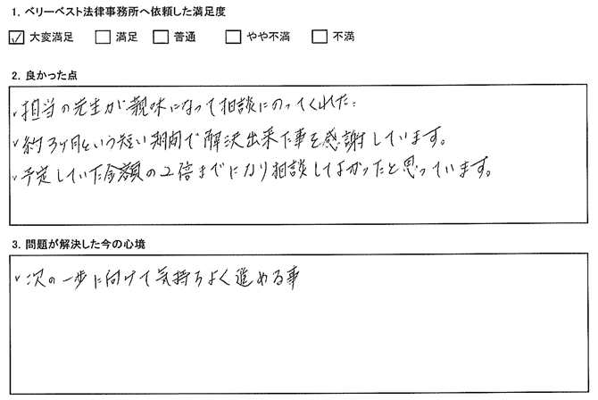 予定していた金額の2倍までになり相談して良かったと思っています