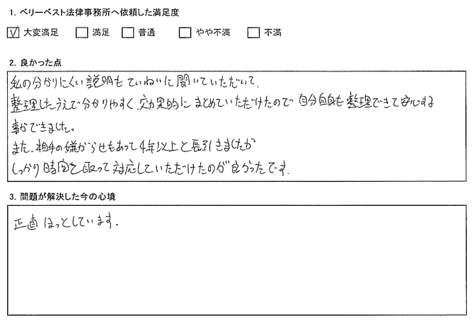 効果的にまとめていただけたので自分自身も整理できて安心する事ができました